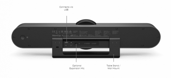 Meet Rear