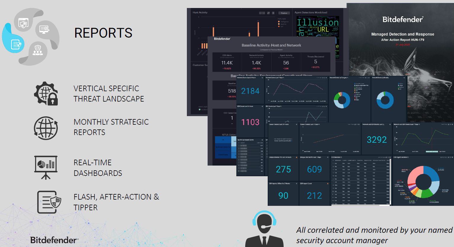 MDR Reports MDR_Reports