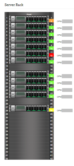 3D_Rack_View