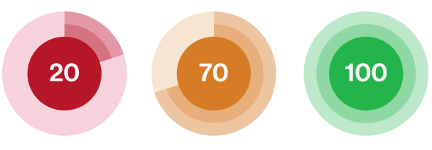 stats img stats img